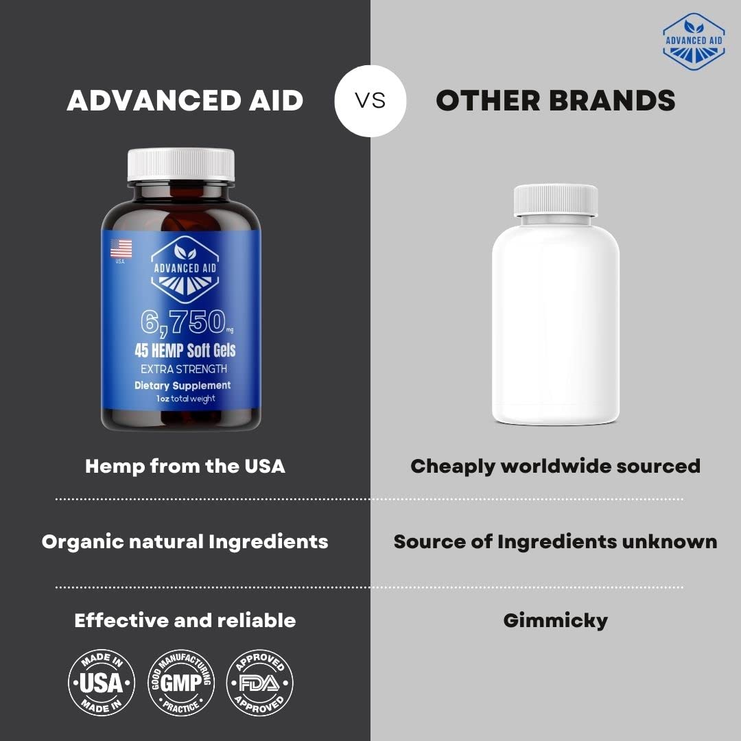 Advanced Aid Natural Premium Organic Hemp Oil 6750mg (150mg per SoftGel ) 45ct Non-GMO Ultra-Pure CO2 Extracted Made in The USA. Read Description