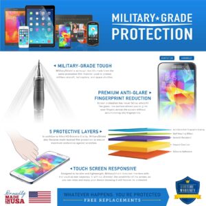 ArmorSuit 2 Pack MilitaryShield Screen Protector Designed for Microsoft Surface Duo (2020) Max Coverage HD Clear Film - Made in USA