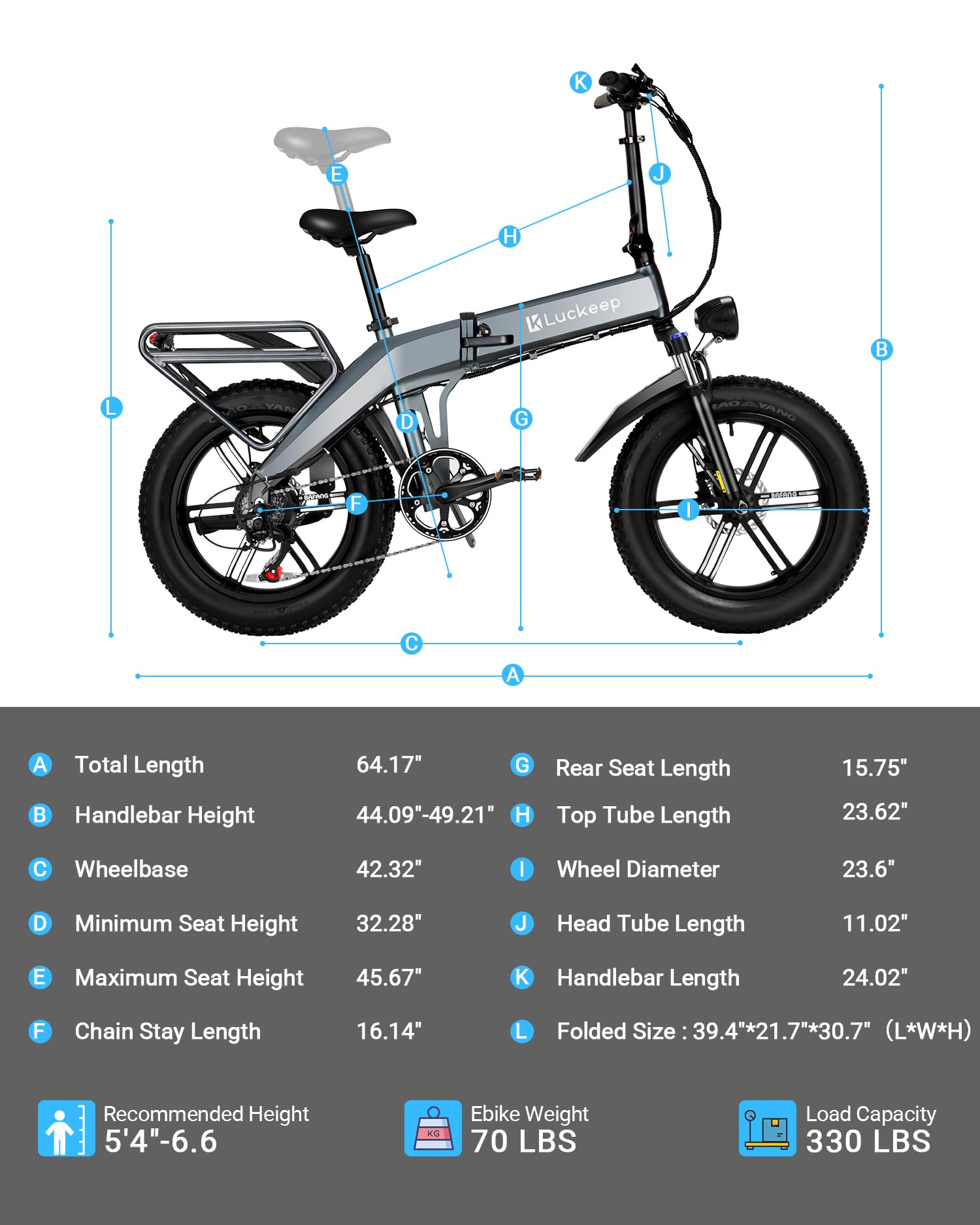 Luckeep Folding Electric Bike Adults 1130W Peak BaFang Motor 30MPH 60Miles Range 48V 15AH Removable Lithium-Battery 20'' Fat Tire E-Bikes Adults Hydraulic Disc Brakes UL 2849 Certified Ebike