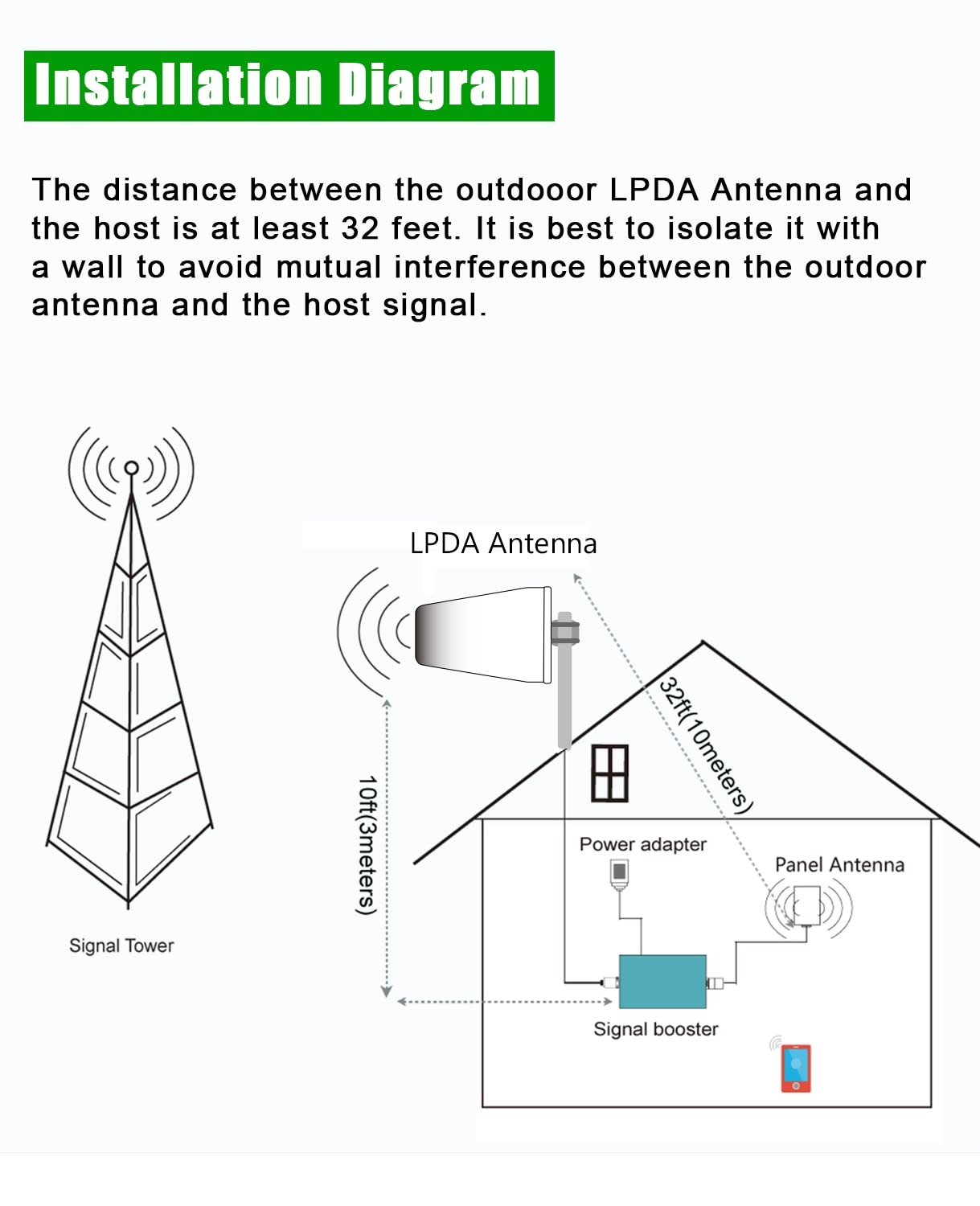 Mobile Signal Booster for Home Verizon, AT&T, US Cellular, T Mobile PCS 3G/4G/5G AWS LTE N2/N5/N12 Band 2/4/5/13/12/17 Cell Phone Signal Booster FCC Approved for All U.S. Carriers