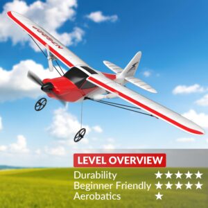 VOLANTEXRC RC Planes Sport Cub S2 for Kids, 2.4Ghz 2CH Remote Control Airlane Portable & Easy to Fly Outdoor Toy Gifts with Gyro Stabilizer for Beginner (Red)