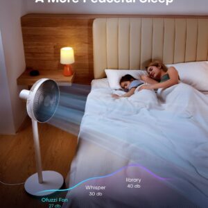 Ofuzzi Breeze 10 Smart Pedestal Fan for Bedroom, Smart Fans works with Alexa/Google, 27db Pedestal Fan for Indoors, 100 Speeds, 140° Oscillating Fan, 46ft Vented Portable Stand Fan for Quiet Spaces