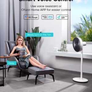 Ofuzzi Breeze 10 Smart Pedestal Fan for Bedroom, Smart Fans works with Alexa/Google, 27db Pedestal Fan for Indoors, 100 Speeds, 140° Oscillating Fan, 46ft Vented Portable Stand Fan for Quiet Spaces