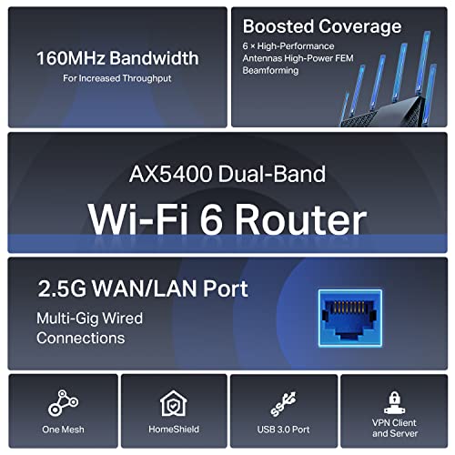 TP-Link AX5400 WiFi 6 Router (Archer AX72 Pro) Multi Gigabit Wireless Internet Router, 1 x 2.5 Gbps Port, Dual Band, VPN Router, Guest Network, MU-MIMO, USB 3.0 Port, WPA3, Compatible with Alexa