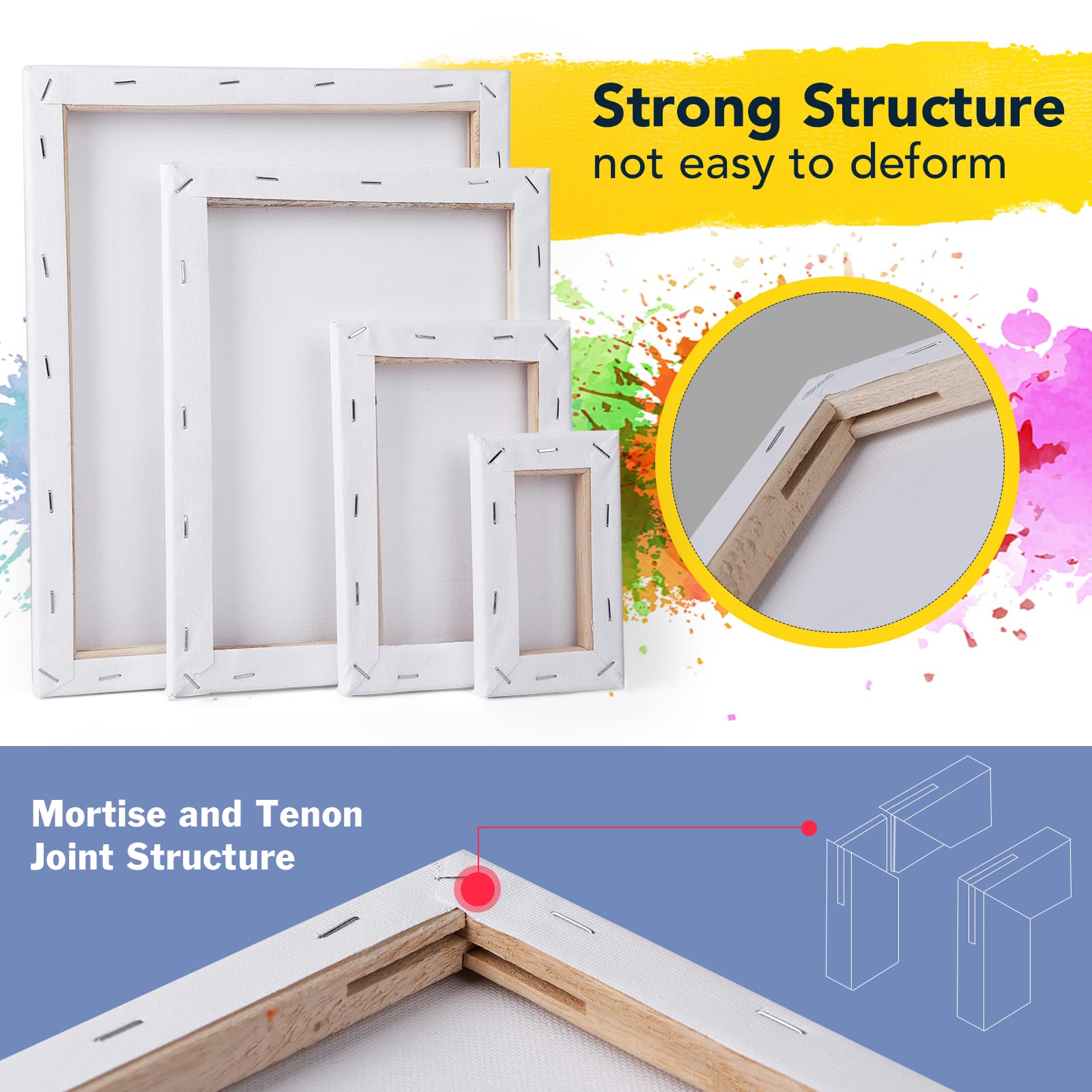 Stretched Canvases for Painting, 8PCS Multi Pack Canvas 3×5”, 5×7”, 8×10”, 10×12”(2 of each), Acid-Free Wood Frame Blank Canvas, Art Canvas Pre Primed for Acrylic, Oil Painting, Tempera Paintings.