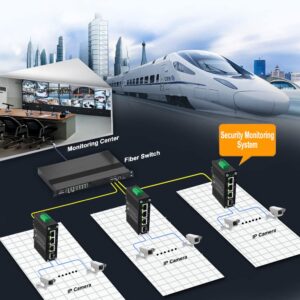 Throncom Industrial Gigabit 3 Ports Ethernet Switch Hardened 10/100/1000Mbps Fiber Switch with 100/1000M Adaptive SFP Slot Din Rail /Wall Mount Unmanaged Network Switch 12-48V DC 4-port Switch