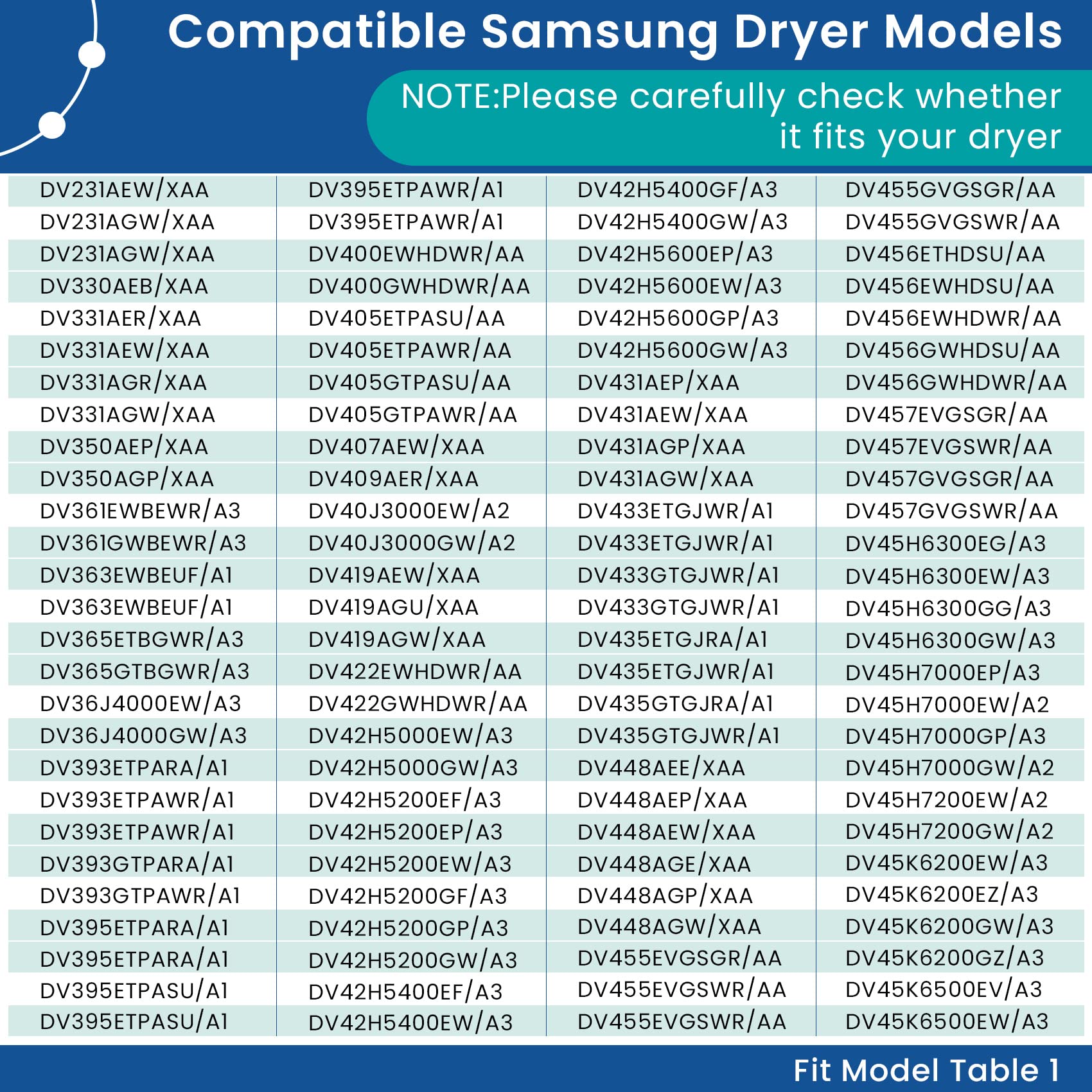 Lapert Dryer Motor Compatible with samsung DV42H5200EP/A3 DV42H5200EW/A3 DV42H5200GF/A3 DV42H5200GP/A3 DV42H5200GW/A3 DV42H5400GF/A3 DV42H5400EF/A3 DV42H5400EW/A3 DV42H5400GW/A3 DV42H5600EP/A3 Dryer