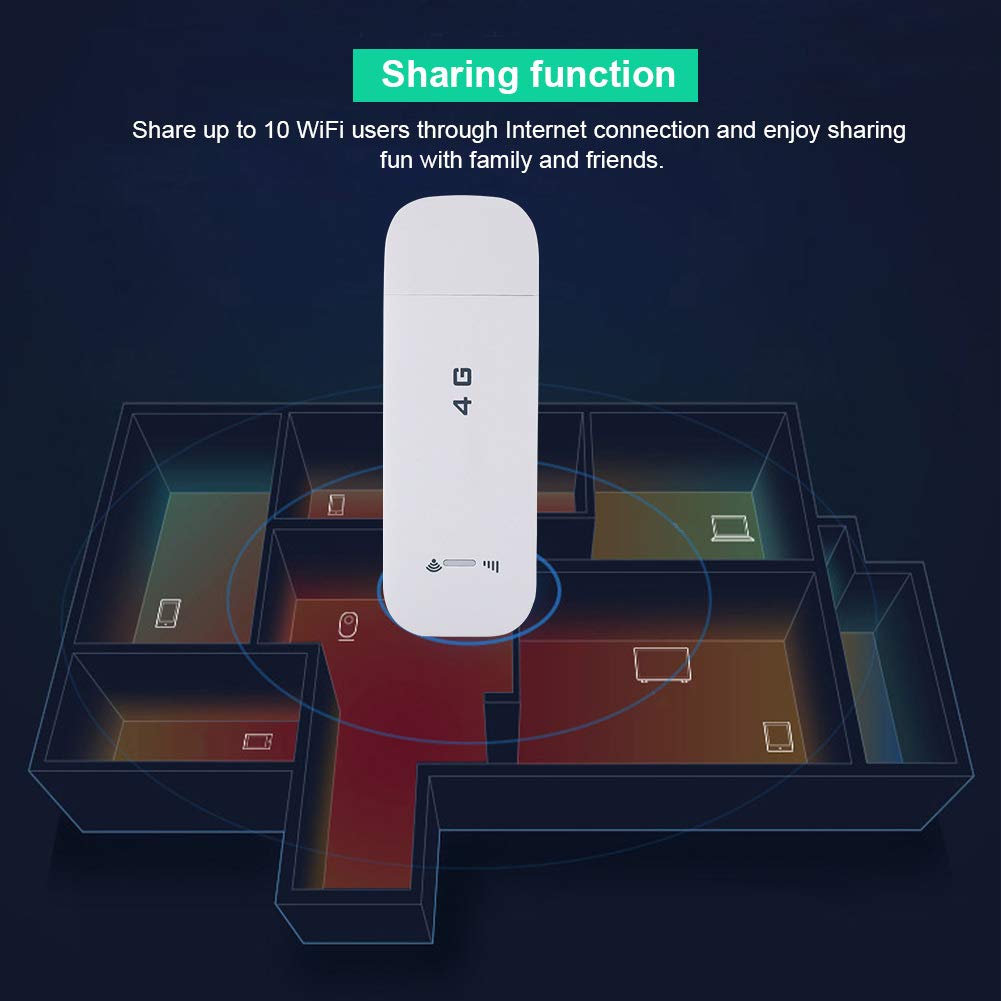 4G LTE USB Modem Dongle, Pocket Mobile Hotspot Router, Network Adapter, with SIM Card Slot, 150Mbps High Speed, 10 Users Sharing, for Car Outdoor