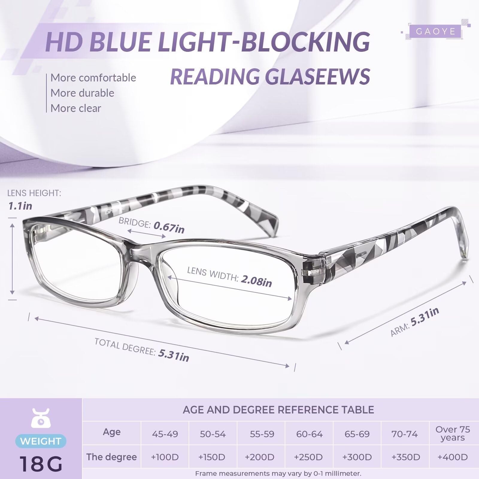 Gaoye Reading Glasses for Women, 6 pack Fashion Readers for Women Men Spring Hinge Eye Glasses, Blue Light Reading Glasses Anti Eyestrain