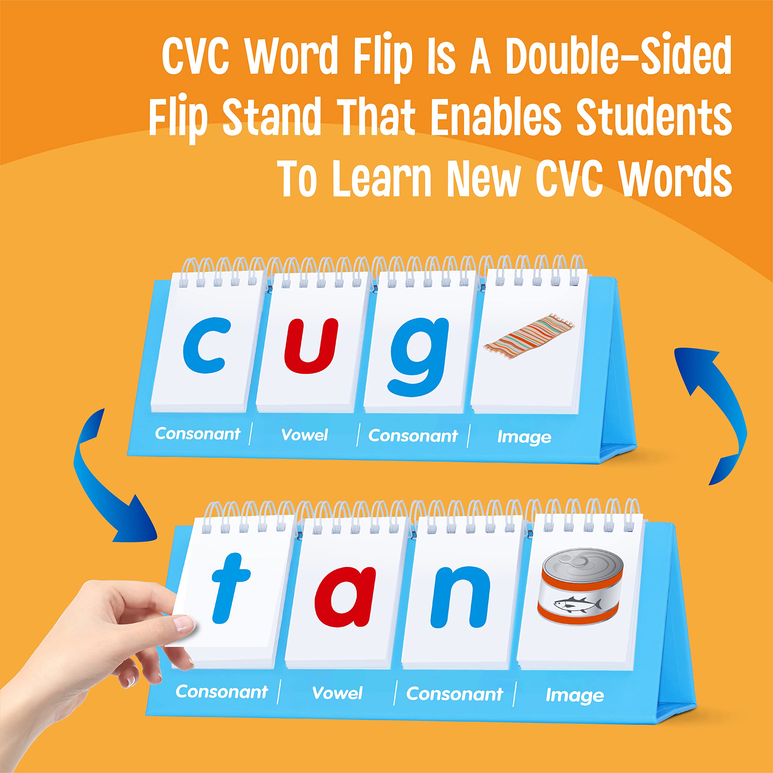 CVC Word Flip Chart, Double Sided Word Flip 40 Short Vowel Words Freestanding Flip Chart Consonant Vowel Consonant Word Flashcards Word Builder Activity Educational Learning Tool for School Supplies