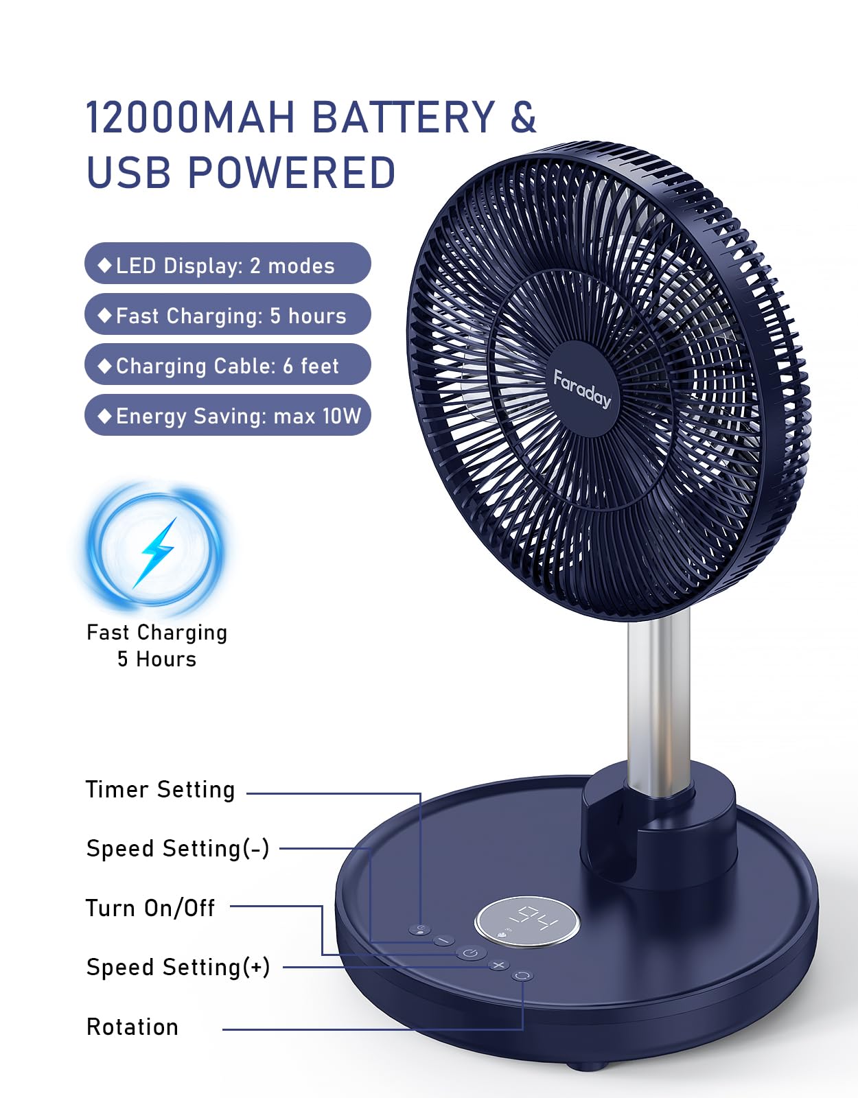 FARADAY Oscillating Standing Fan 12” Foldable Portable Quiet Floor Fan 12000mAh Rechargeable Pedestal Fan with Remote, Timer Setting, Height Adjustable Foldaway Fan for Bedroom Home Office, 6 Speed