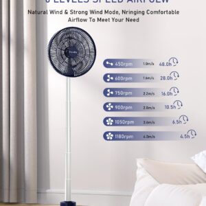 FARADAY Oscillating Standing Fan 12” Foldable Portable Quiet Floor Fan 12000mAh Rechargeable Pedestal Fan with Remote, Timer Setting, Height Adjustable Foldaway Fan for Bedroom Home Office, 6 Speed