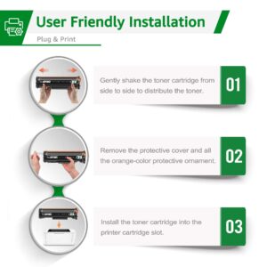 GREENSKY Compatible 48A Toner Cartridge Replacement for HP 48A CF248A for HP Laserjet Pro MFP M15w M29w M28w M15a M15 M14 M17 M28 M31 M31w M28a M29a M30w M16a M16w Printer Black Toner, 1 Pack