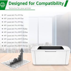 GREENSKY Compatible 48A Toner Cartridge Replacement for HP 48A CF248A for HP Laserjet Pro MFP M15w M29w M28w M15a M15 M14 M17 M28 M31 M31w M28a M29a M30w M16a M16w Printer Black Toner, 1 Pack