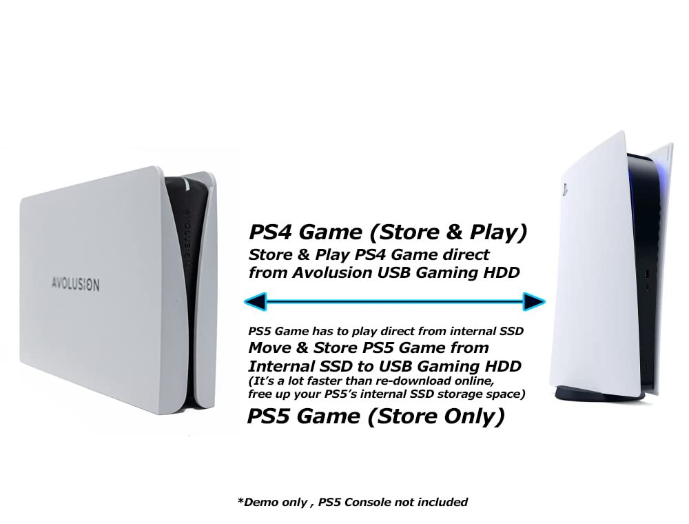 Avolusion PRO-5Y (White) 4TB USB 3.0 External Gaming Hard Drive for PS5 / PS4 Game Console - 2 Year Warranty