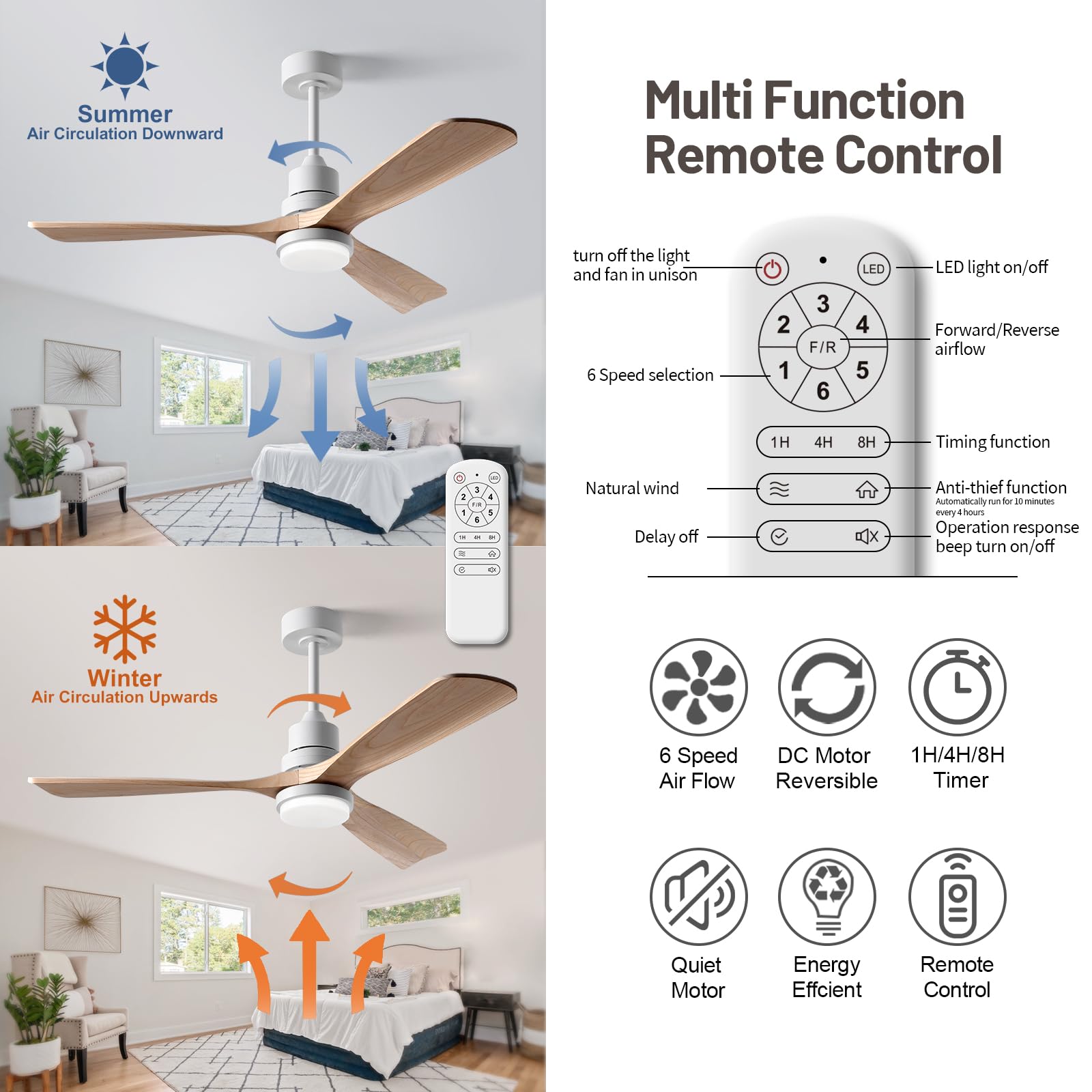 FXZZ 52 Inch Ceiling Fans with Lights and Remote, Quiet Reversible DC Motor and 3 Color LED Light, 3 Blades 6 Speed Wood Ceiling Fan for Farmhouse Living Room Bedroom Dining Room Workroom Study