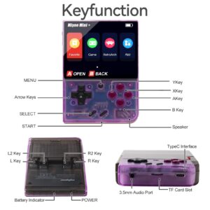 Miyoo Mini Plus Handheld Game Console with Storage Bag, 3.5 Inch Open Source Retro Game Console, Built in 64G TF Card & 10000+ Classic Games, Support WiFi