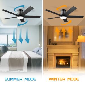 wurzee 52" Flush Mount Ceiling Fan, Black low profile Ceiling Fan, 6 Speeds DC Reversible Motor, Timing, Dimmable Ceiling Fan for Indoor Patio Porch Garage Shop Factory Warehouse