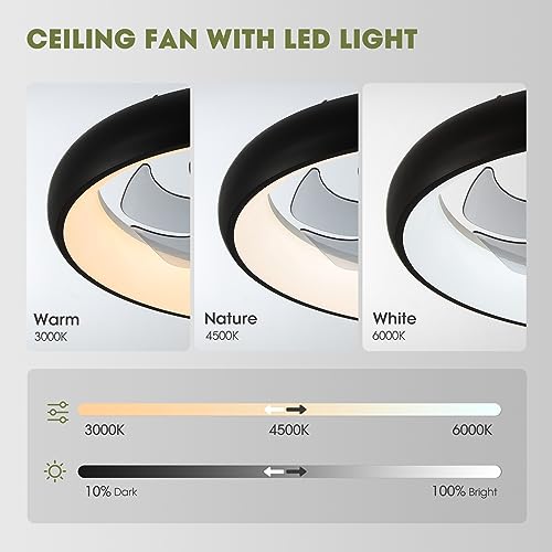 LUDOMIDE Ceiling Fans with Lights, 20" Flush Mount Ceiling Fan with Remote & APP Control, Black Low Profile Ceiling Fan with 6 Wind Speeds, Smart Dimmable LED Ceiling Fan for Bedroom, Living Room