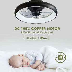 LUDOMIDE Ceiling Fans with Lights, 20" Flush Mount Ceiling Fan with Remote & APP Control, Black Low Profile Ceiling Fan with 6 Wind Speeds, Smart Dimmable LED Ceiling Fan for Bedroom, Living Room