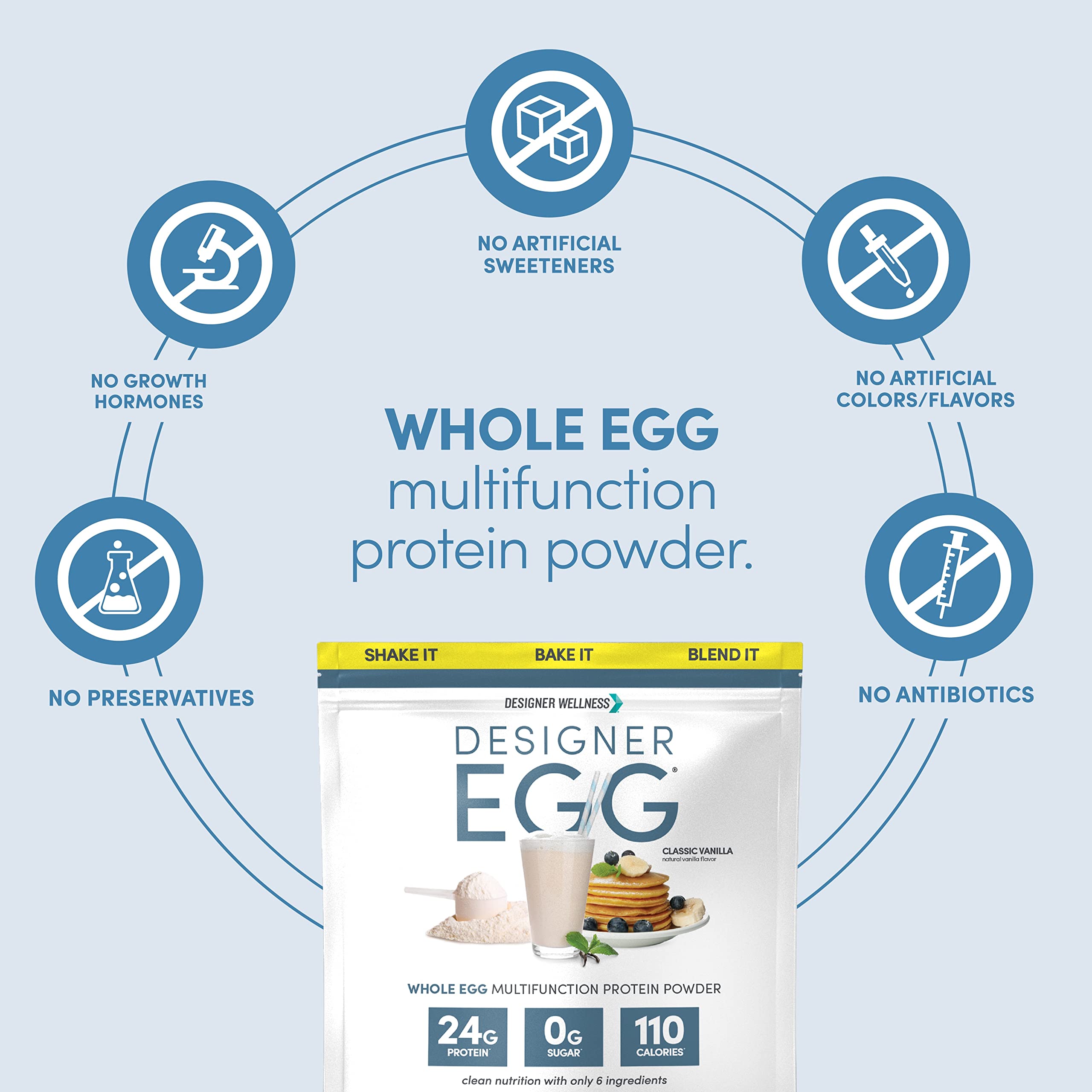 Designer Wellness Designer Egg Protein Powder, 12.4 oz Dutch Chocolate and 12.4 oz Classic Vanilla Bundle