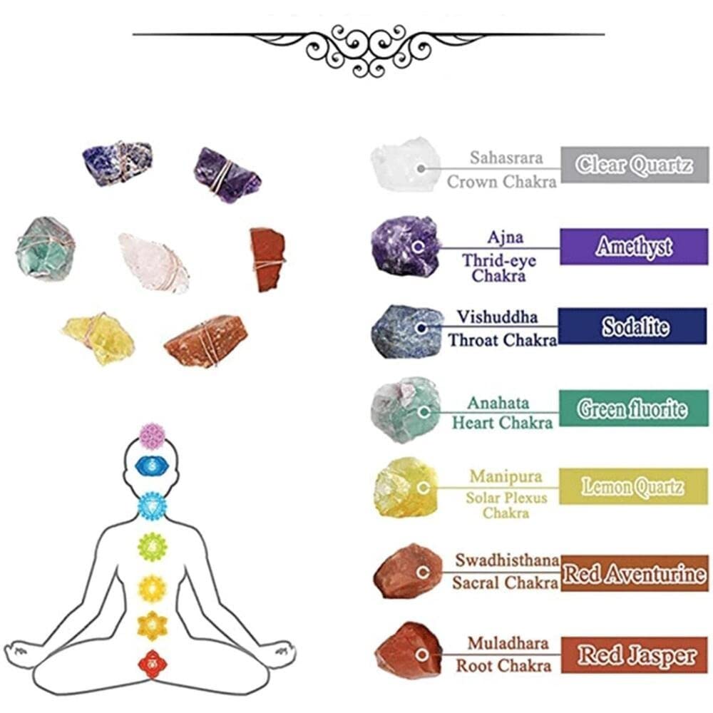 7 Chakra Stones Healing Crystals Wall Hanging, Gemstone Wall Hanger Decor Feng Shui Hanging Pendant Window Hanging Ornament for Good Luck Reiki Yoga Meditation Protection Mothers Day