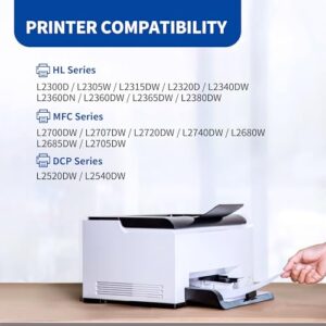 DR630 Drum Replacement (Not Toner) - Replacement for Brother DR-630 Drum Unit for Brother HL-L2300D HL-L2340DW HL-L2360DW HL-L2380DW DCP-L2540DW DCP-L2540DW MFC-L2705DW MFC-L2707DW Printer (2 Black)