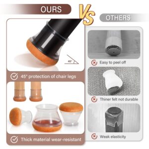 Chair Leg Floor Protectors Chair Leg Protectors for Hardwood Floors Felt Silicone Caps Strengthen Bottom Protection Non Slip Reduce Noise 32 Pack Clear Round Large Fit 1-3/16" ~ 1-5/8" (30~40mm)