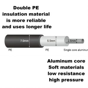 CYM-INSIST Electric Fence Double Insulated Wire Underground,12-1/2 Guage Electric Fence Double Insulated Underground Hard Cable,Aluminum Core Cable