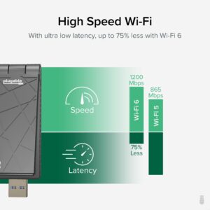 Plugable WiFi 6 USB WiFi Adapter for Desktop PC and Laptops, AX1800 USB 3.0 and USB C Wireless Adapter with 2.4GHz + 5GHz Dual Band Connection for Windows 10/11