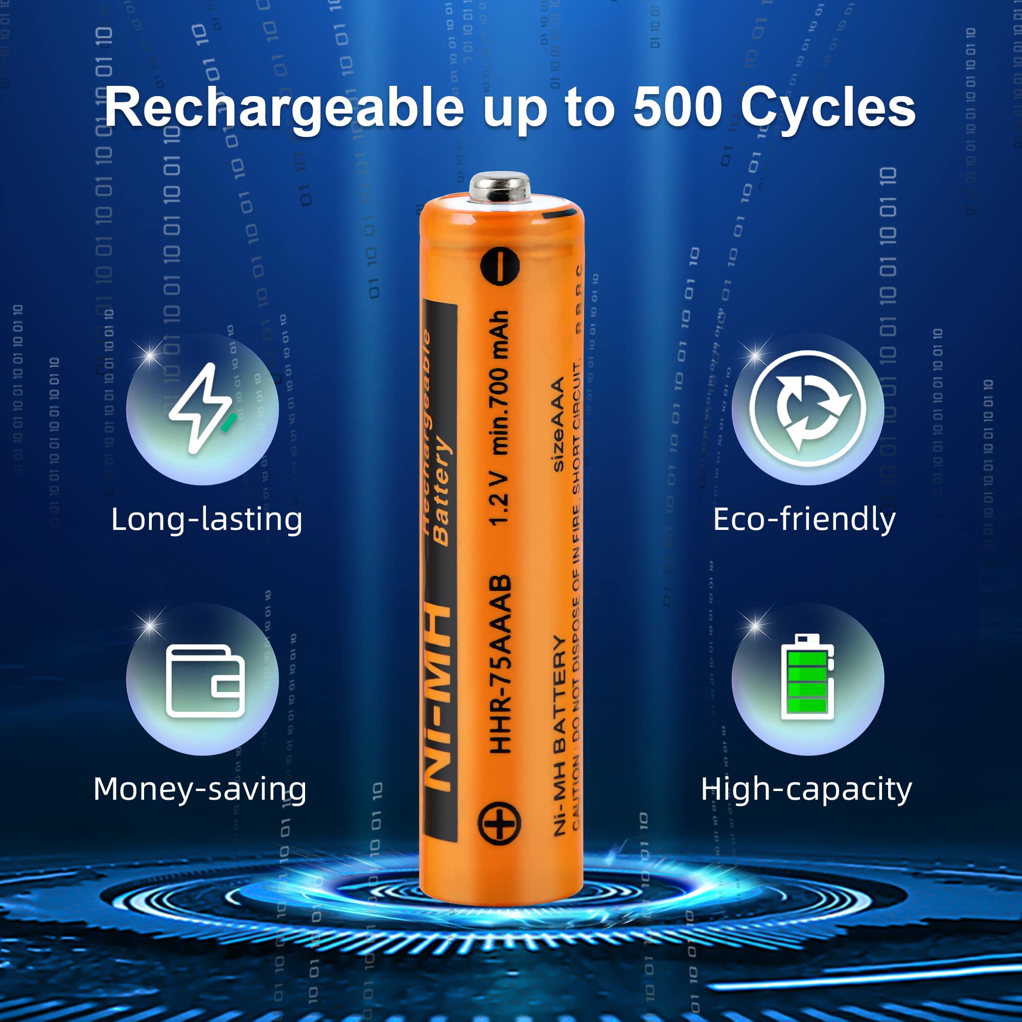 INF·AAA·L 8PCS HHR-75AAA Ni-MH Rechargeable Battery for Panasonic AAA Cordless Phones Batteries, 700mAh