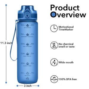 Alwager 32oz Motivational Water Bottles with Time Marker & Fruit Strainer, Single Color Water Bottle with Times to Drink, Leakproof & BPA Free, Reusable Plastic Bottle with Strap (No Straw)