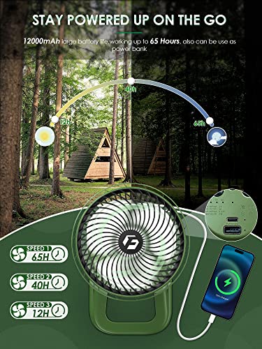 Portable Camping Fan - 12000mAh 8-inch Clip on Fan with Colossal Clamp - Rechargeable Fan with LED & Remote - Golf Cart Fan for Outdoor, Travel, Workshop, Hurricane Emergency (Green)