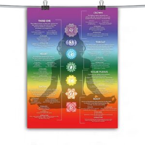 Chakra Chart Poster - 7 Chakra Yoga Spiritual Wall Art Decor Crystal Reiki Knowledge Infographic Energy Healing Meditation Zen Art Hippy Room Decor (chakra poster,16×14inch-Unframed)