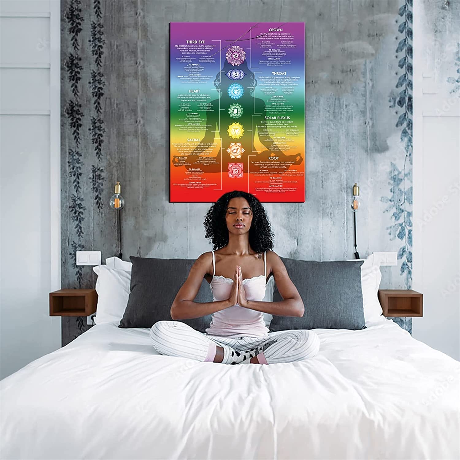 Chakra Chart Poster - 7 Chakra Yoga Spiritual Wall Art Decor Crystal Reiki Knowledge Infographic Energy Healing Meditation Zen Art Hippy Room Decor (chakra poster,16×14inch-Unframed)