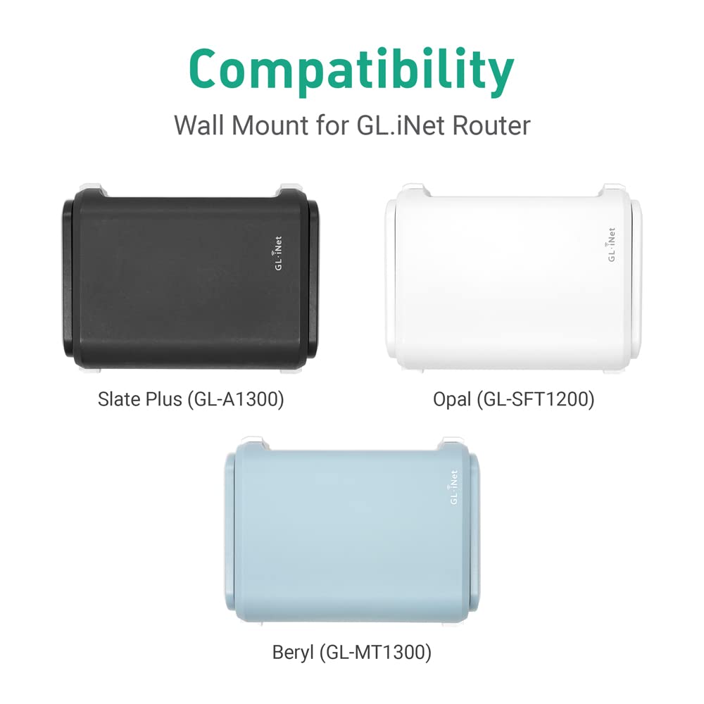 GL.iNet WiFi Router Holder Wall Mount with Screws, Compatible with GL-A1300 (Slate Plus), GL-SFT1200 (Opal), GL-MT1300 (Beryl) Router, Networking Device Bracket, Easy to Install (White)