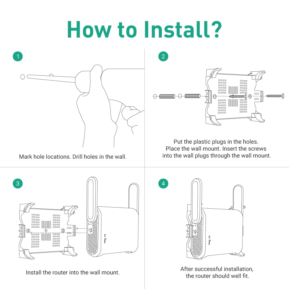 GL.iNet WiFi Router Holder Wall Mount with Screws, Compatible with GL-A1300 (Slate Plus), GL-SFT1200 (Opal), GL-MT1300 (Beryl) Router, Networking Device Bracket, Easy to Install (White)