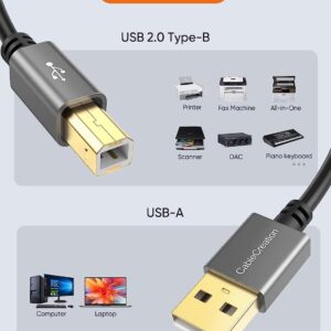 CableCreation [2-Pack] USB Printer Cable 5FT, USB 2.0 Printer Cable to Computer USB to USB B Printer Cord for HP, Brother, Epson, Canon, Piano, Dac, Aluminum Case, Space Gray 1.5m