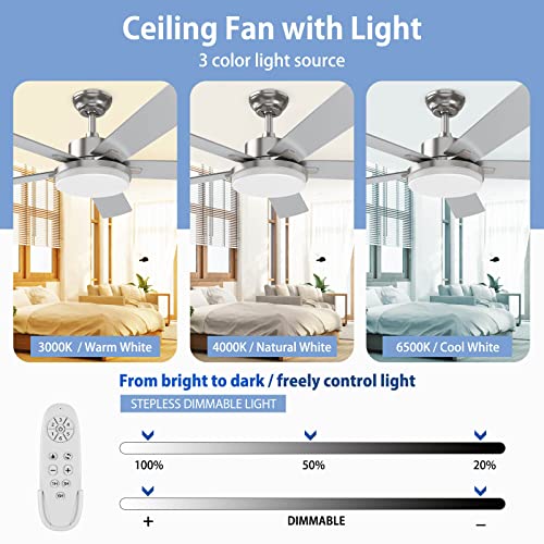 Regair 52 Inch Modern Brushed Nickel Ceiling Fan with Light and Remote Control, Dimmable and Adjustable Color Temperature