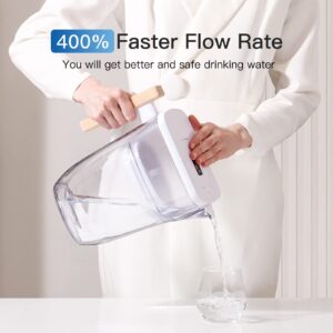 FACHIOO 200-Gallon Long-Life Chubby 10-Cup Water Filter Pitcher with 1 Filter, 5X Times Lifetime, Reduces PFAS, PFOA/PFOS, Chlorine, BPA Free, Last Up to 3 Months, White