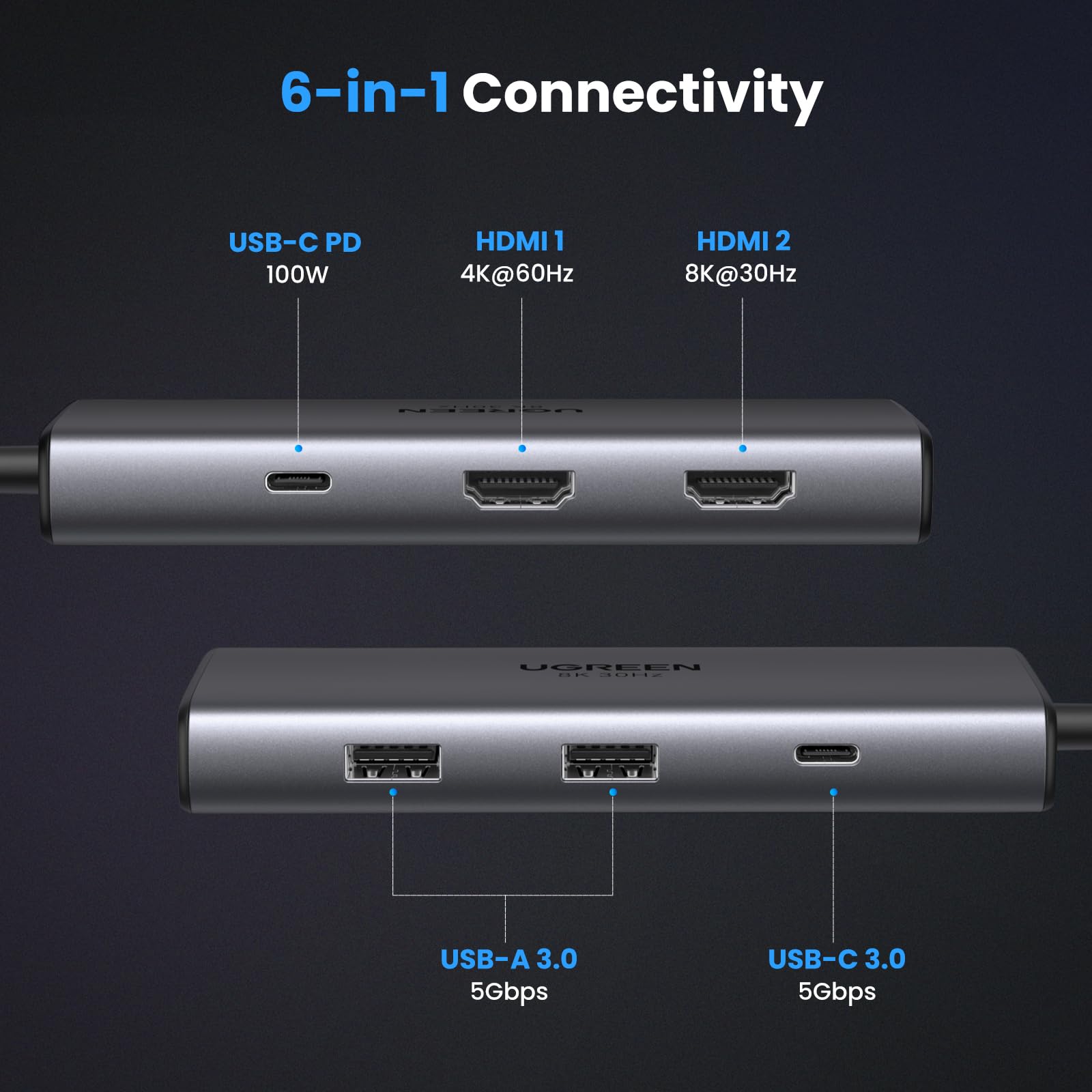 UGREEN Revodok 206 Docking Station 6 in 1 USB C Dock Dual HDMI 4K@60Hz Single 8K@30Hz 100W PD 5Gbps USB C and USB A Data Ports USB C Hub Compatible for HP, ASUS, ThinkPad and More