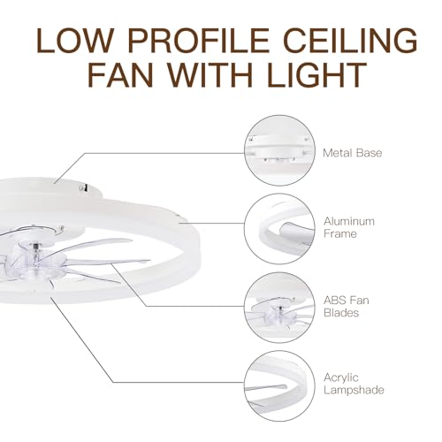 STERREN Ceiling Fans with Lights,20" Low Profile Ceiling Fan with Remote Control, Modern Flush Mount Ceiling Fan,White Fan Light for Bedroom, Living Room,Kitchen,Small LED Ceiling Light Fixture