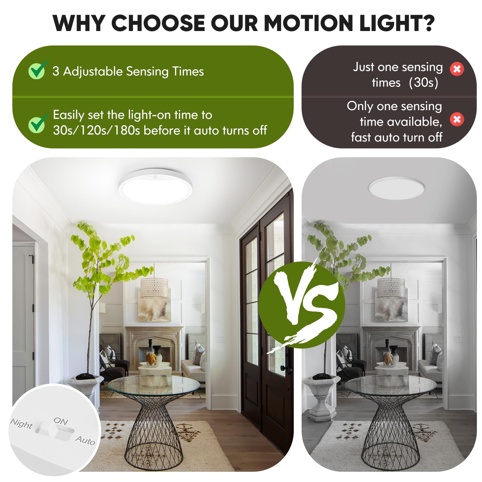 2-Pack Motion Sensor LED Ceiling Lights Wired, 8.7 Inch 3 Modes 18W 1800LM Flush Mount Light Fixtures, 3000K/4000K/5000K Motion Activated Ceiling Lamps with Timer for Indoor, Closet, Stair, Porch