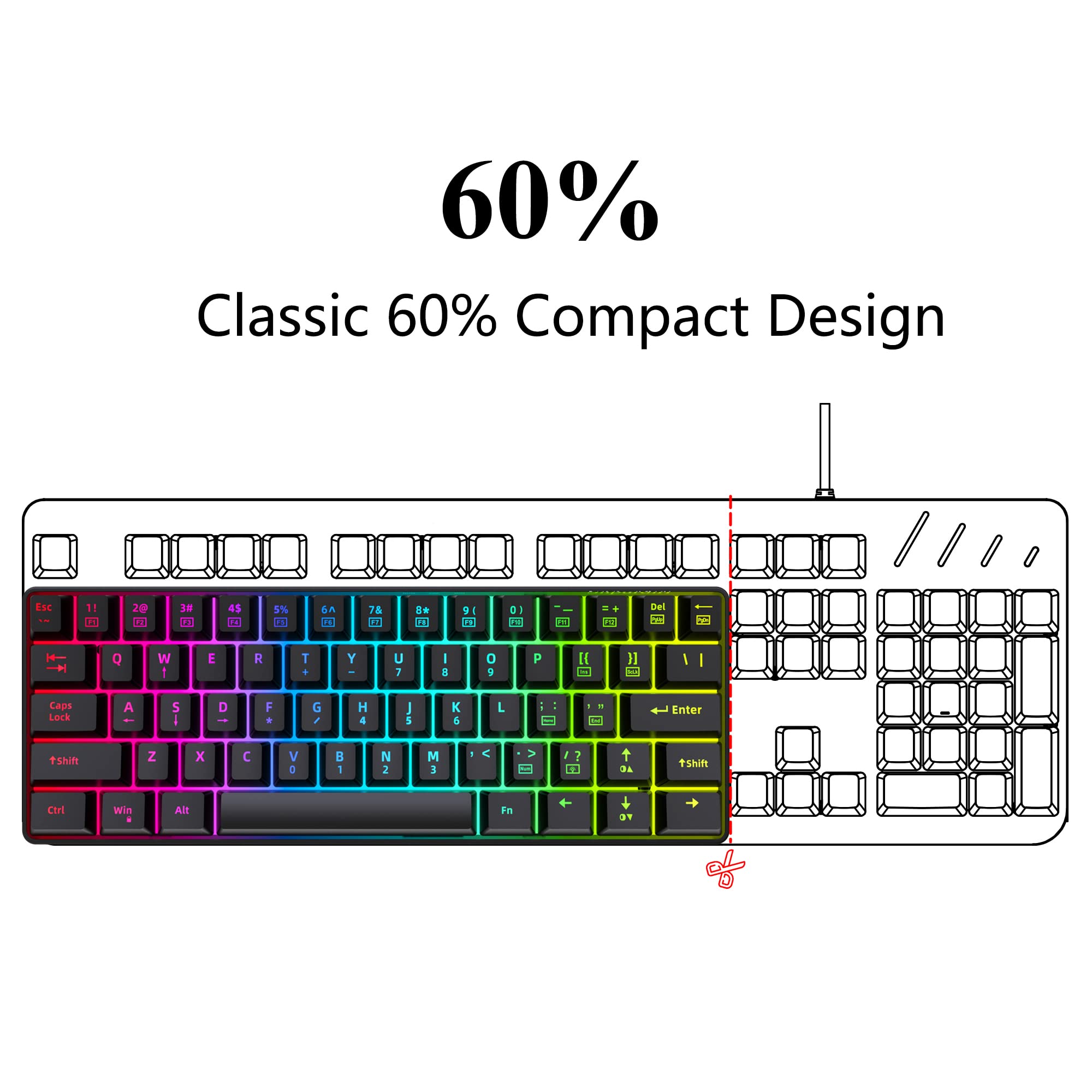 Snpurdiri 60% Gaming Keyboard,RGB Compact Small Wired Office Membrane Keyboard for Windows Laptop PC Mac - Black