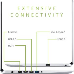 Acer Newest Aspire 5 15.6" IPS FHD Laptop - Dual Core AMD Ryzen 3 3200U - Radeon Vega 3 Graphics - 16GB DDR4-1TB SSD -RJ45 - HDMI - Backlit Keyboard - Windows 10 Pro w/RATZK 32GB USB