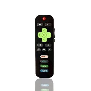 (Pack of 2) Replacement Universal Roku TV Remotes [Glow in The Dark], Compatible ONLY with Roku TV Model: TCL/Hisense/Onn/Sharp/Element/Westinghouse/and Philips Roku TV