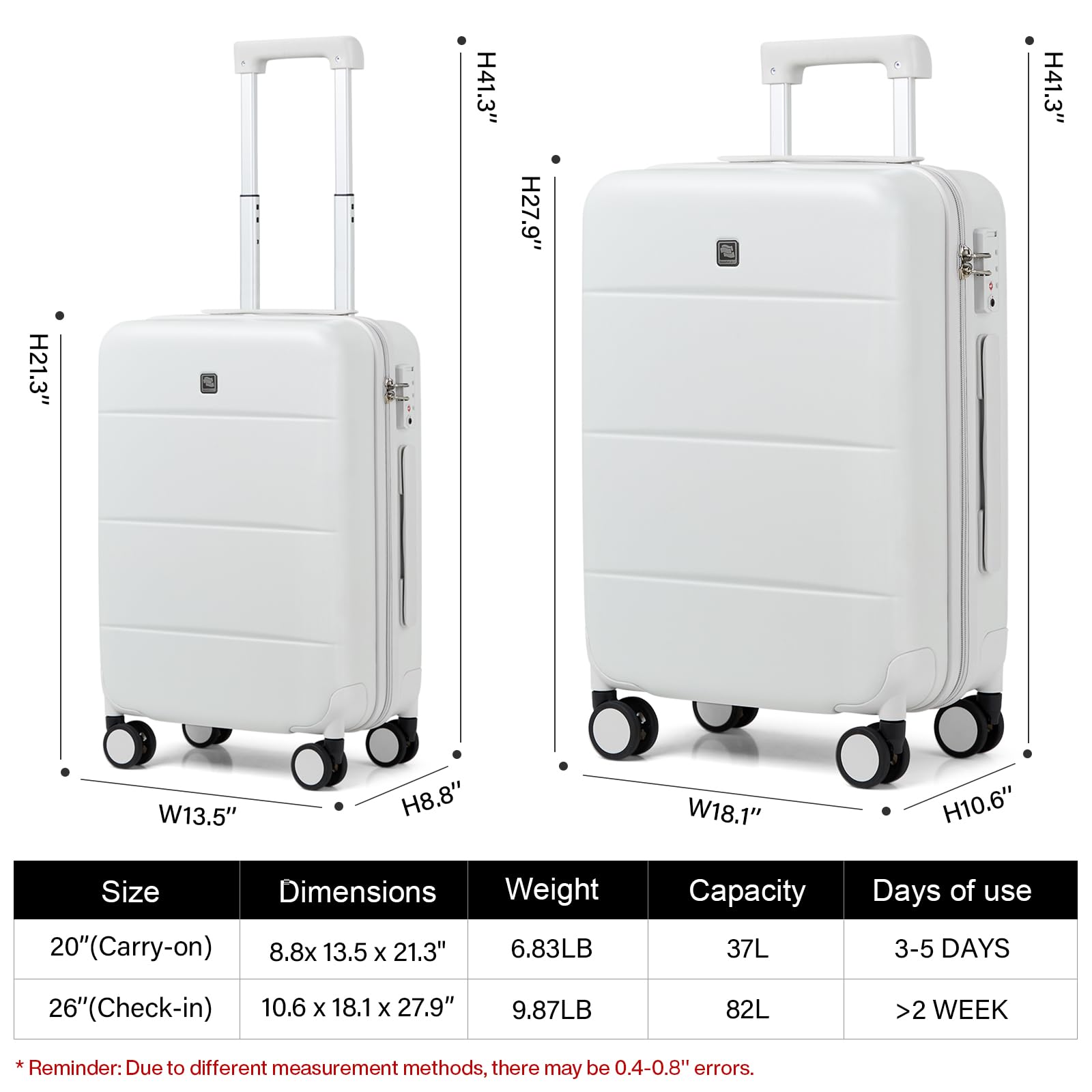 Hanke Hard Shell Luggage Sets 2 piece Large Suitcase Traveler's Choice Tsa Luggage Hard Shell Suitcases Checked Luggage With Spinner Wheels 20/26 inch(Smoke White)