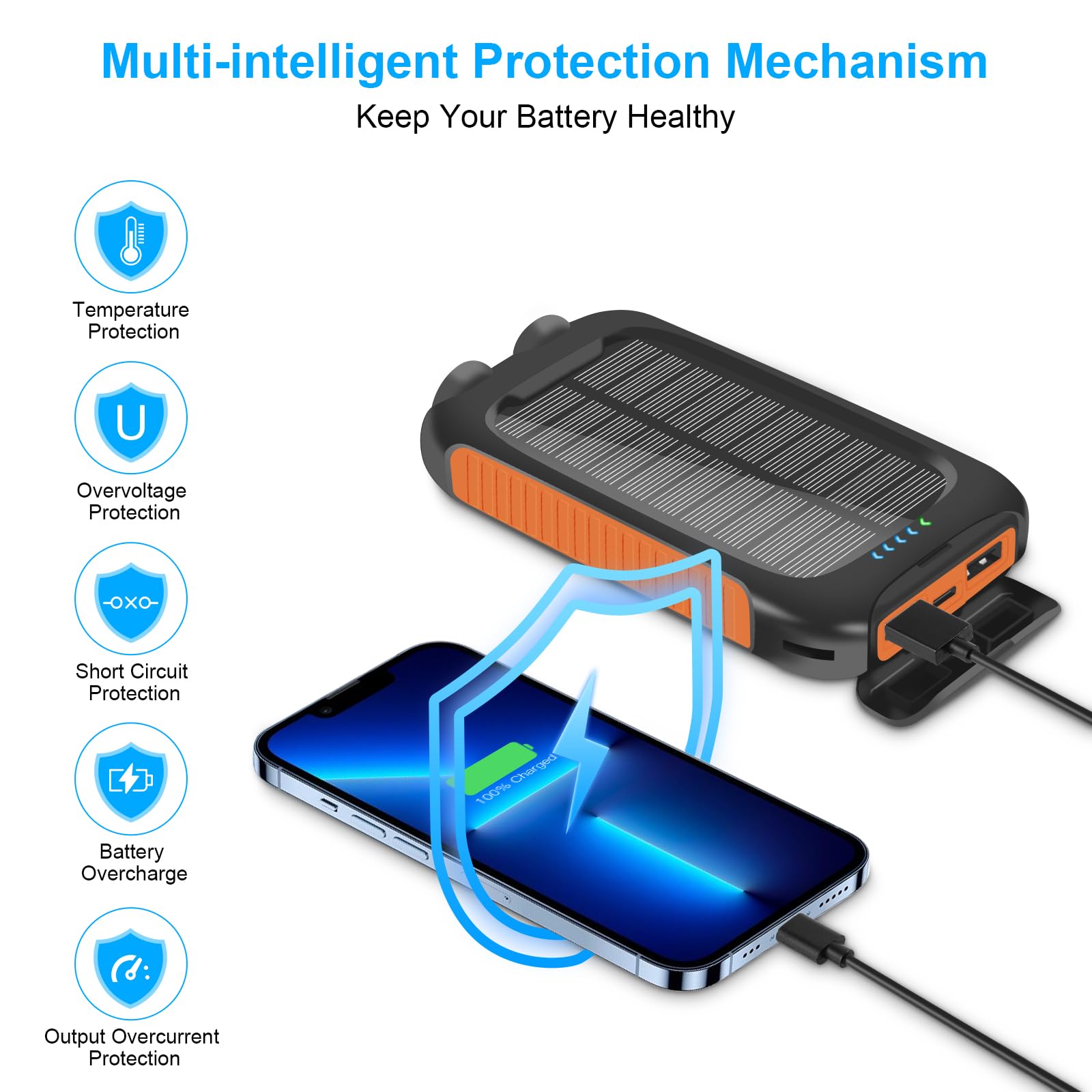 Luvknit Power-Bank-Solar-Charger - 10000mAh Power Bank, Portable Charger, External Battery Pack 5V/3A Type C Input Output Dual Built-in Super Bright Flashlight, Carabiner, Solar Panel Charging