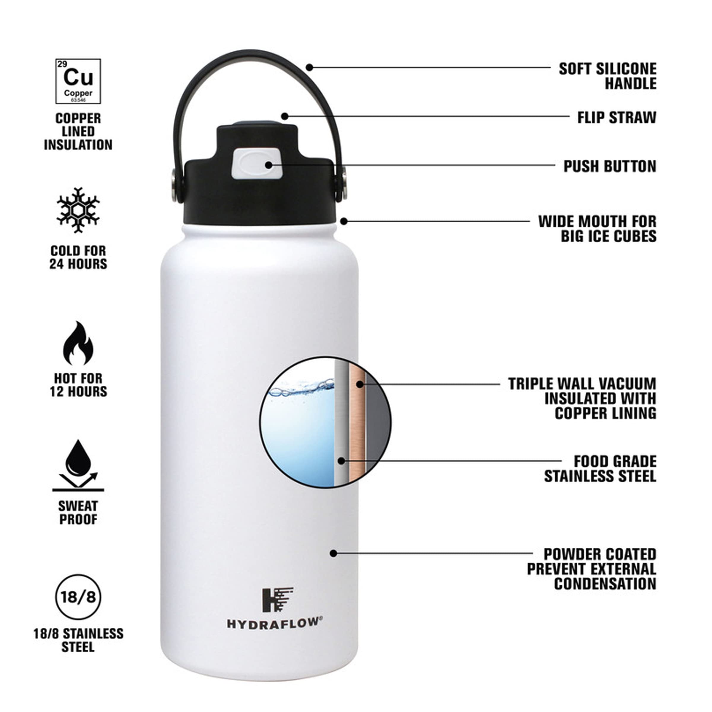 Hydraflow Hybrid Kids Water Bottle with Flip Straw Lid and Boot - Triple Wall Vacuum Insulated Water Bottle (14oz, Caribbean Green) Stainless Steel Metal Thermos, Reusable Leak Proof BPA-FREE