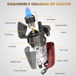 TISFA Torch Lighter Triple Jet Flame Cigar Lighter, Refillable Butane Lighter with Built in Cigar Punch and Fuel Visible Window, Adjustable Windproof Pocket Lighters for Smoking with Gift Box (Red)